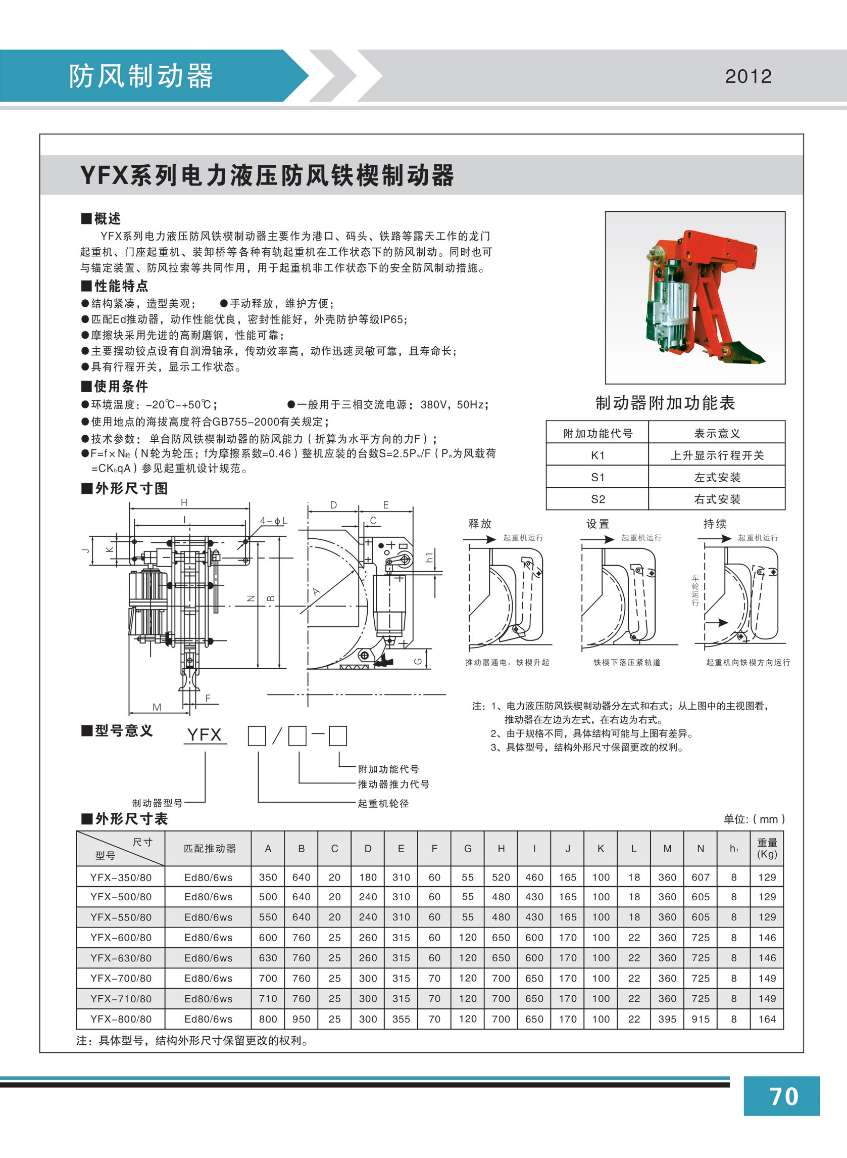 YFX系列電力液壓防風(fēng)鐵楔制動(dòng)器