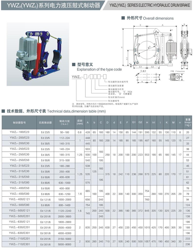 YWZ5電力液壓制動(dòng)器1