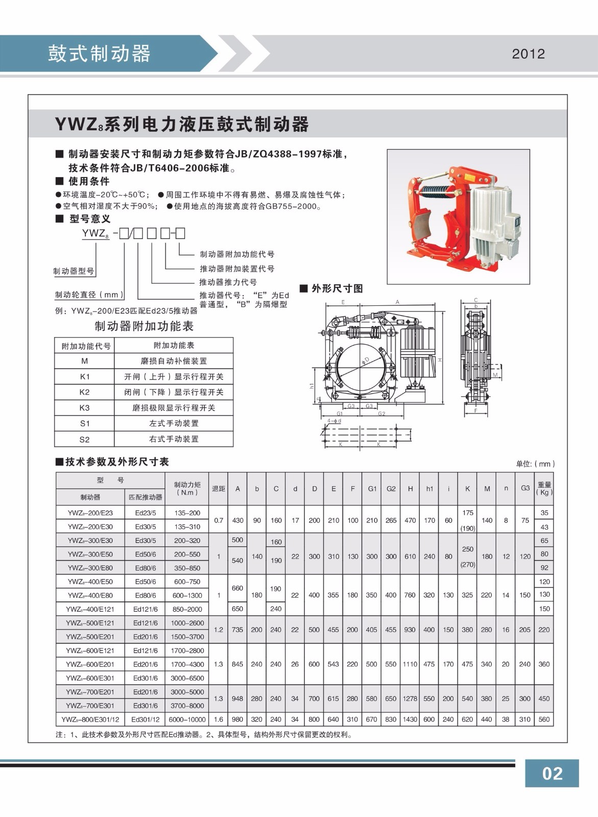 YWZ8系列電力液壓鼓式制動器